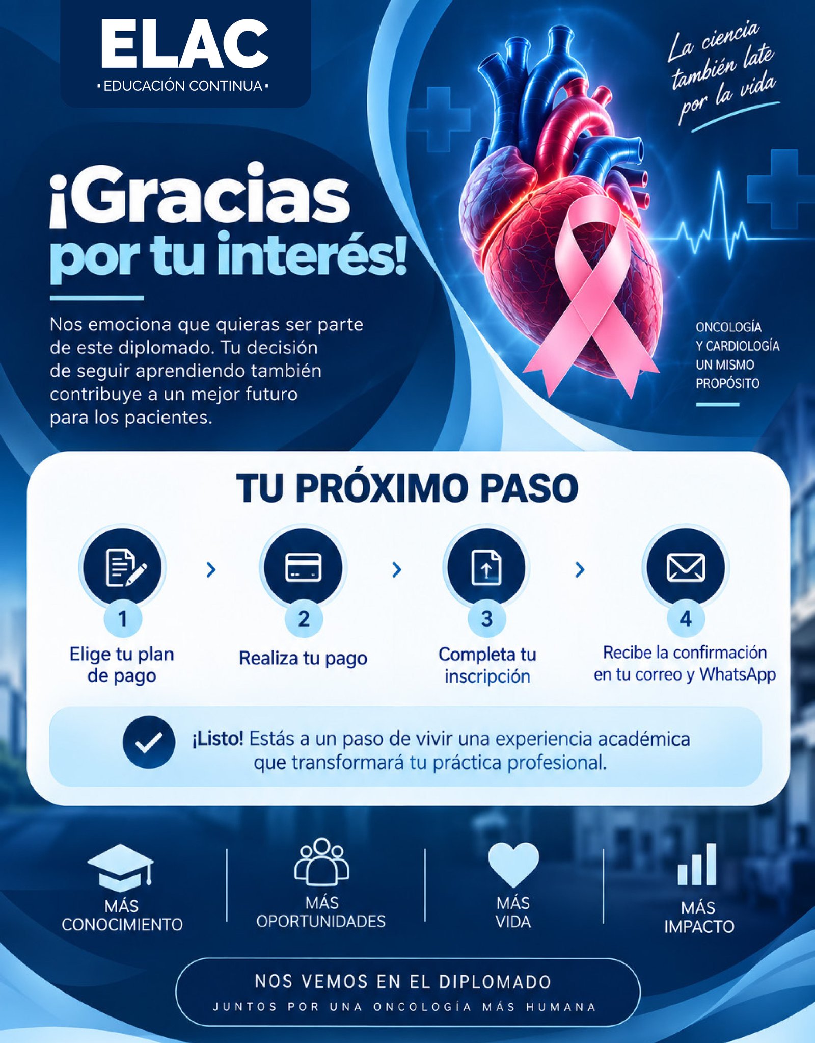 Temario de DIPLOMADO SUPERIOR EN CARDIO ONCOLOGÍA 7