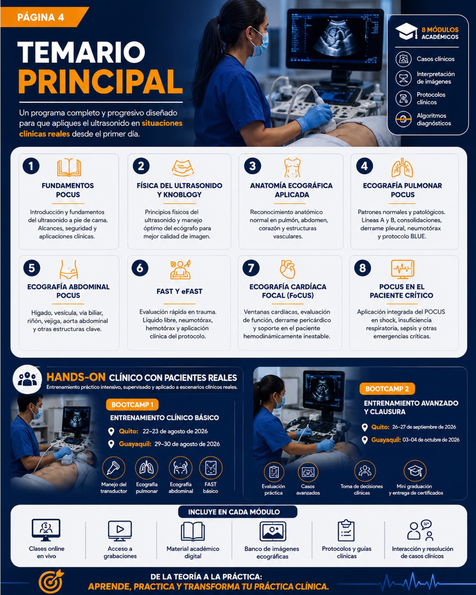Temario de DIPLOMADO SUPERIOR EN ECOGRAFÍA CLÍNICA POCUS 4