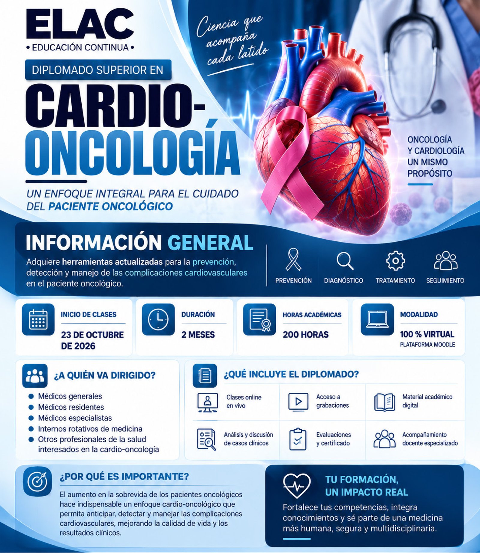 Temario de DIPLOMADO SUPERIOR EN CARDIO ONCOLOGÍA 2